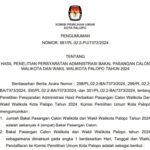 Trisal-Akhmad Dinyatakan Tidak Memenuhi Syarat, KPU Palopo Umumkan Hasil Penelitian Administrasi Bacawalkot