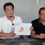 Paslon Farid Kasim Judas- Nurhaenih Klaim Menang Tipis Pilkada Palopo 2024