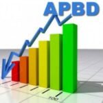 Diduga APBD Tahun 2024 Defisit Puluhan Miliar, FP2KEL Desak Evaluasi Kinerja BKAD Luwu